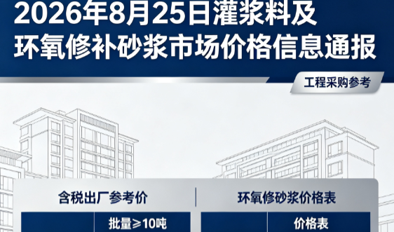 赤峰2026年8月25日灌浆料及环氧修补砂浆市场价格信息通报